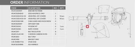 5 Micron Carbon Filter